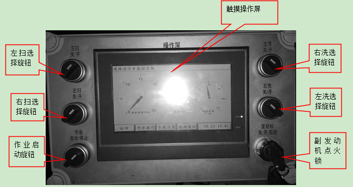 最詳細(xì)的洗掃車使用說明書