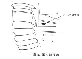 掃路車壓力調(diào)節(jié)器www.hbalqc.com