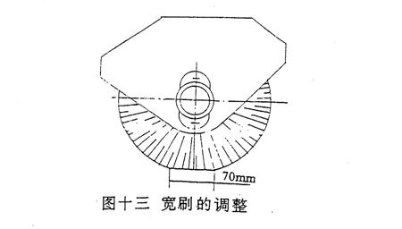 掃路車寬刷的調(diào)整