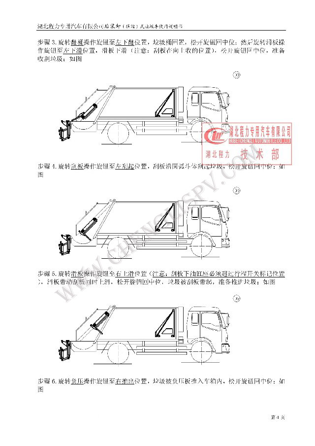 后裝（壓縮式）垃圾車使用說明書